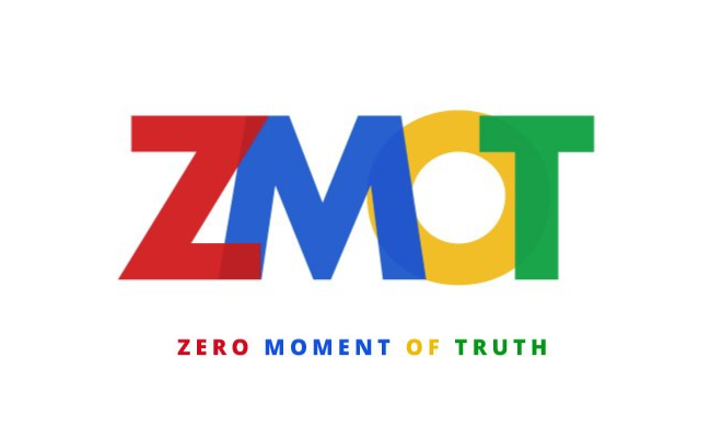 Zero Moment of Truth